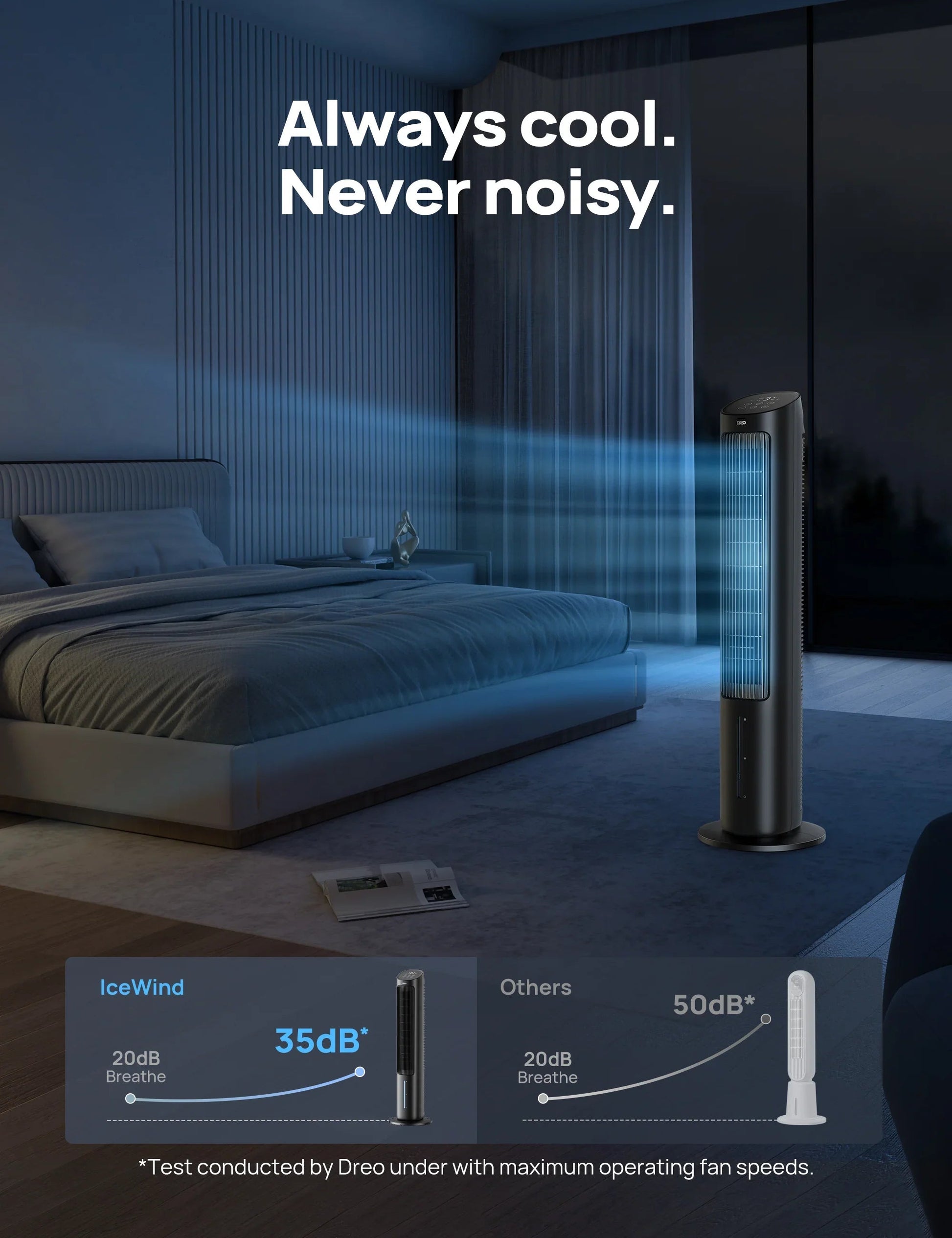 Evaporative Cooler 511 - DREO