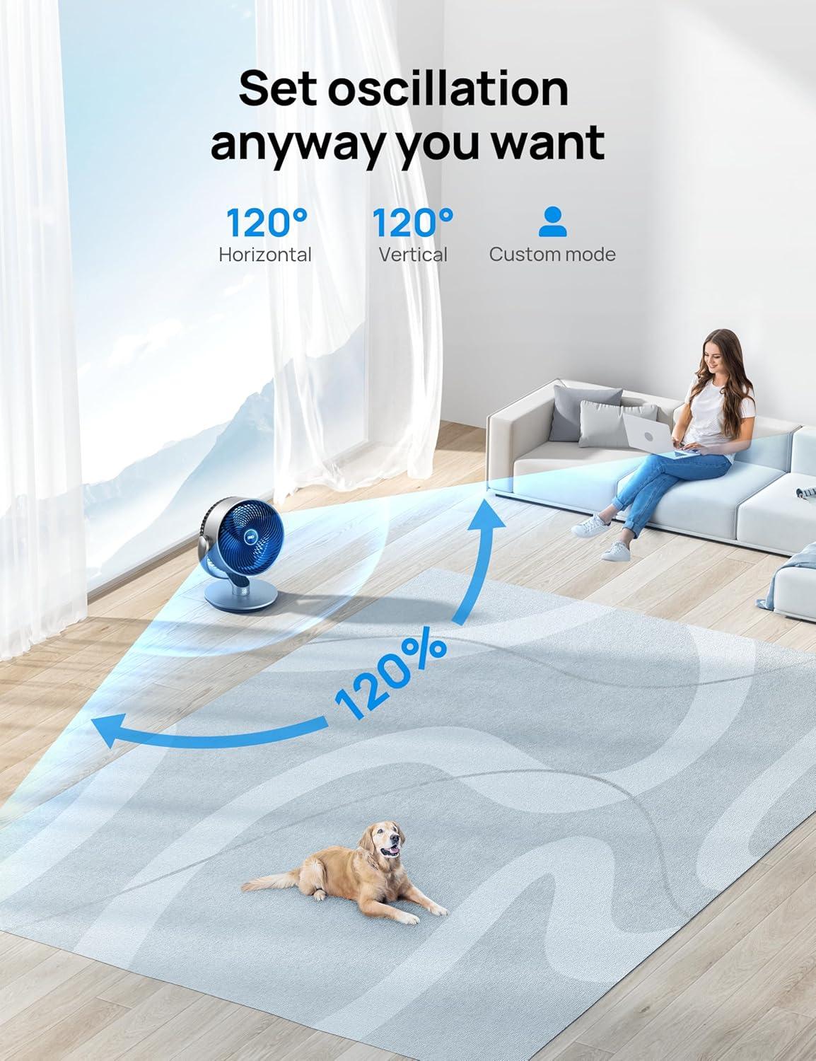 TurboPoly™ Table Fan 714S - DREO