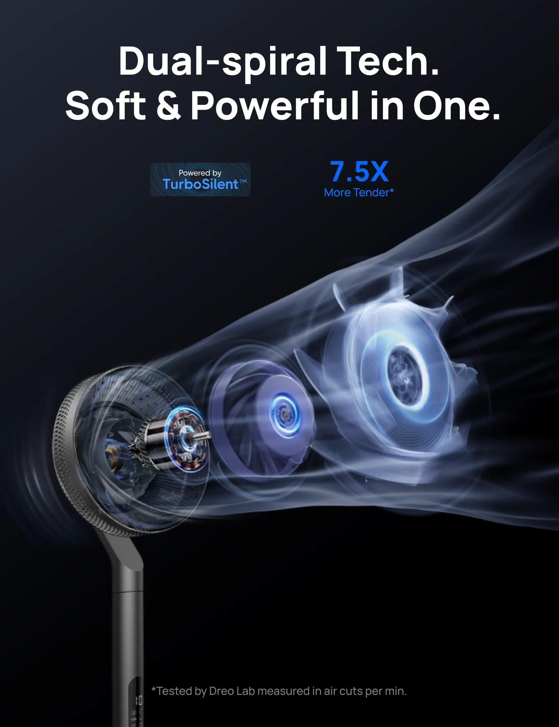 TurboPoly™ Fan 715S - DREO