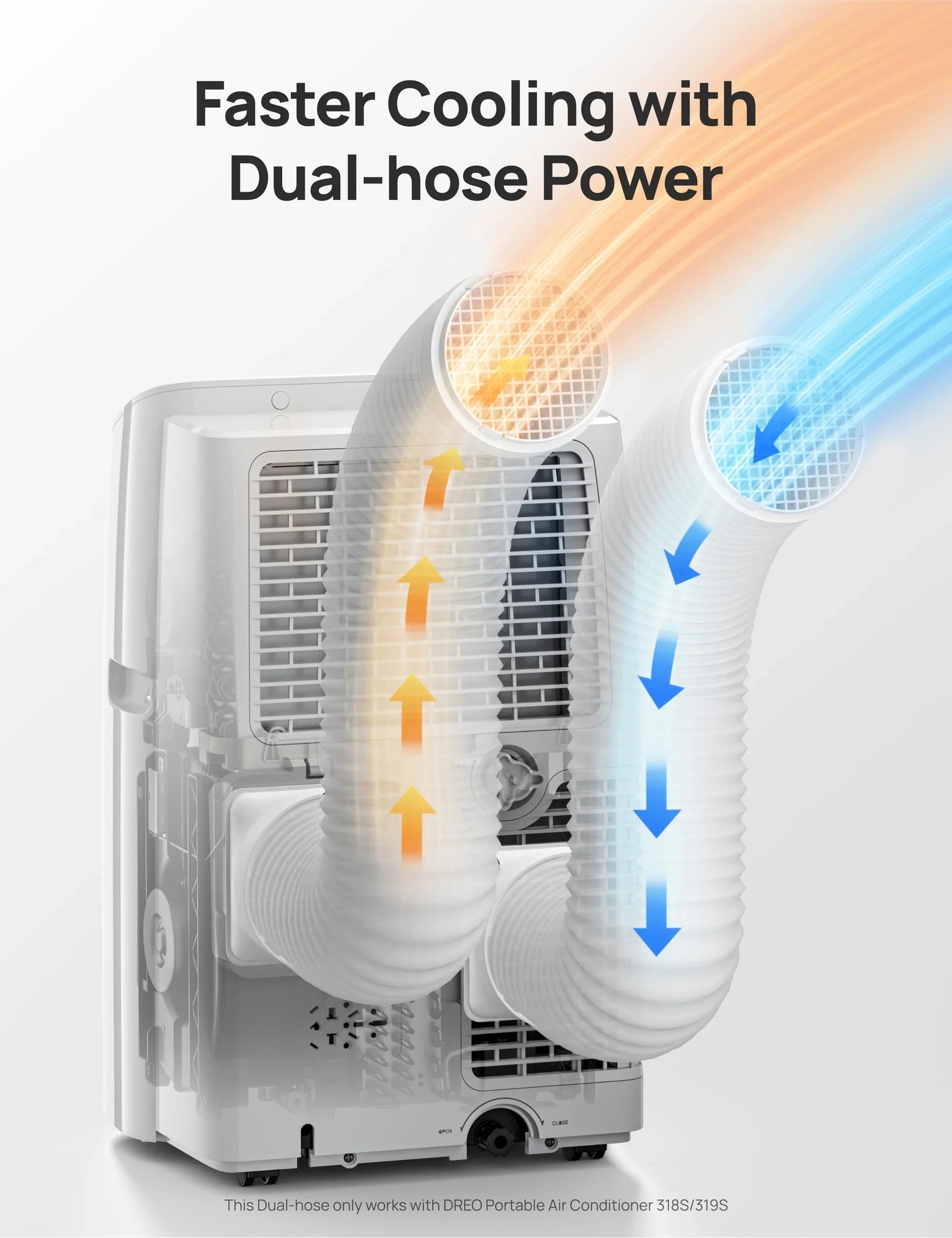 DREO Portable Air Conditioner Dual Hose Kit (AC318S & AC319S) - DREO