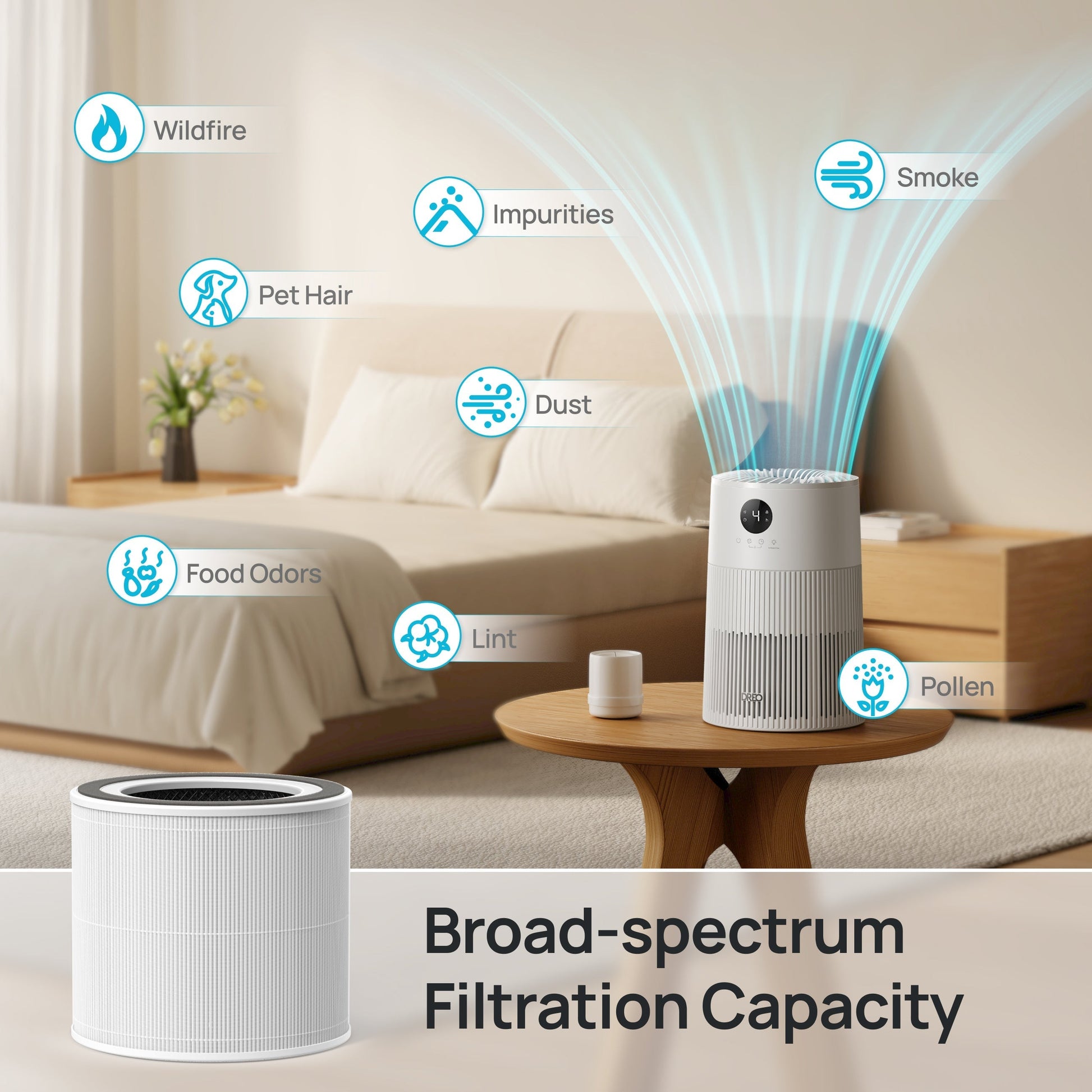 Broad-spectrum Filtration Capacity