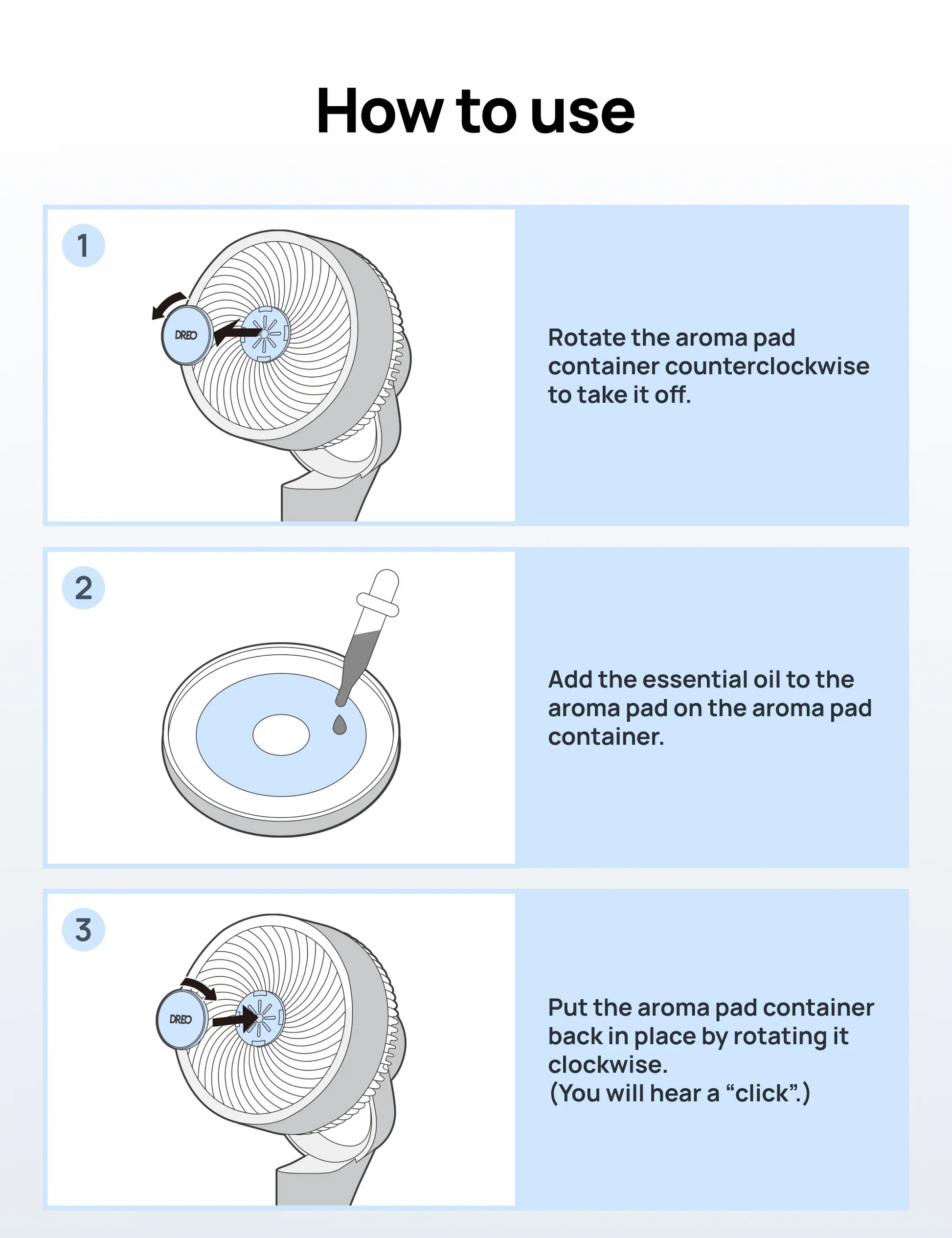Aroma Pads 10-Pack for TurboPoly™ Fan 306&301, Diffuse Fragrances - DREO