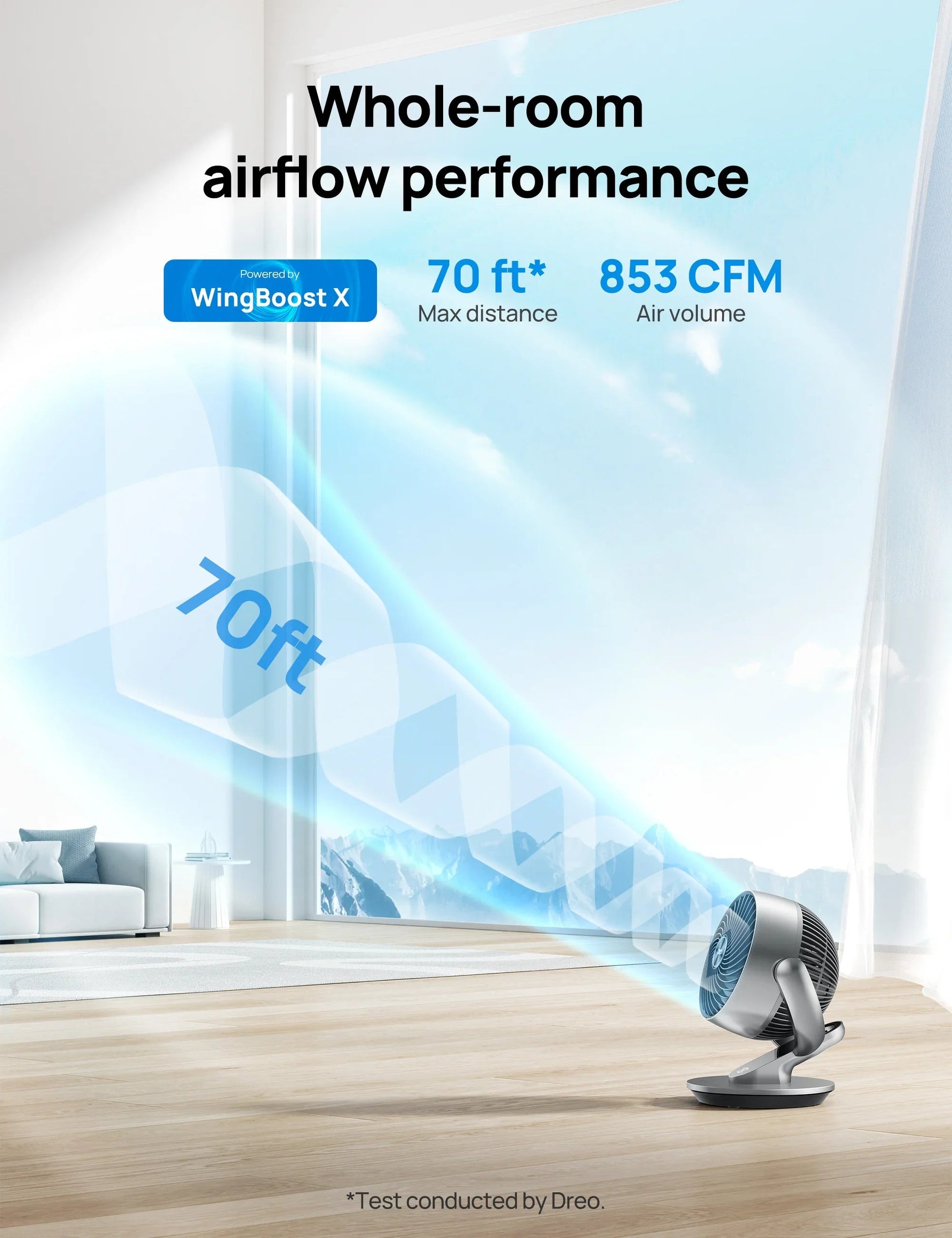 TurboPoly™ Table Fan 511S - DREO